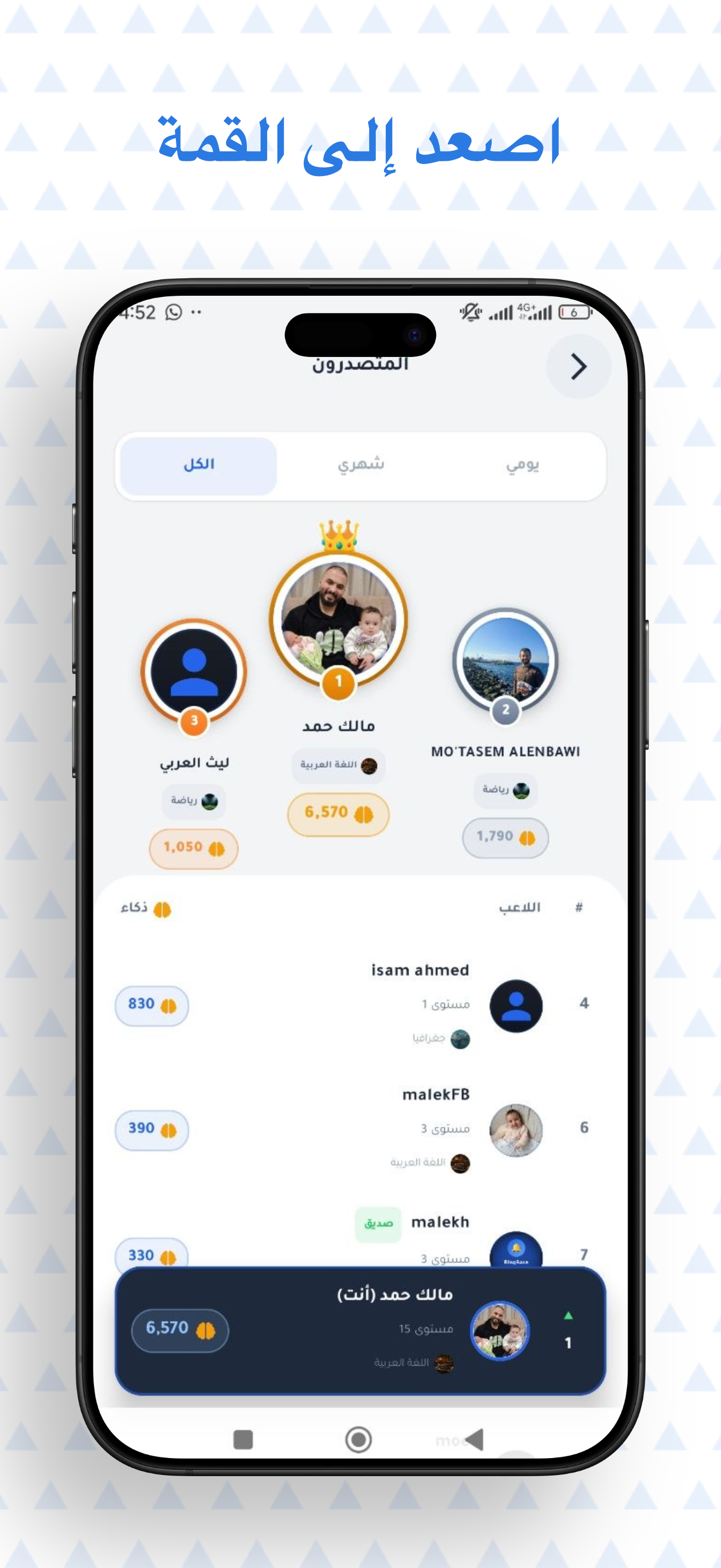 المتصدرون
